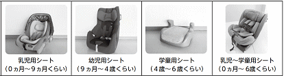 チャイルドシート